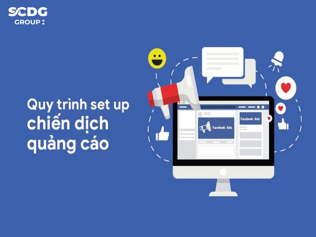 Quy trình chạy chiến dịch quảng cáo